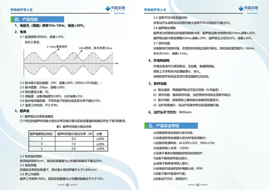 藥物超聲導(dǎo)入儀（ZXSW-CS-I）