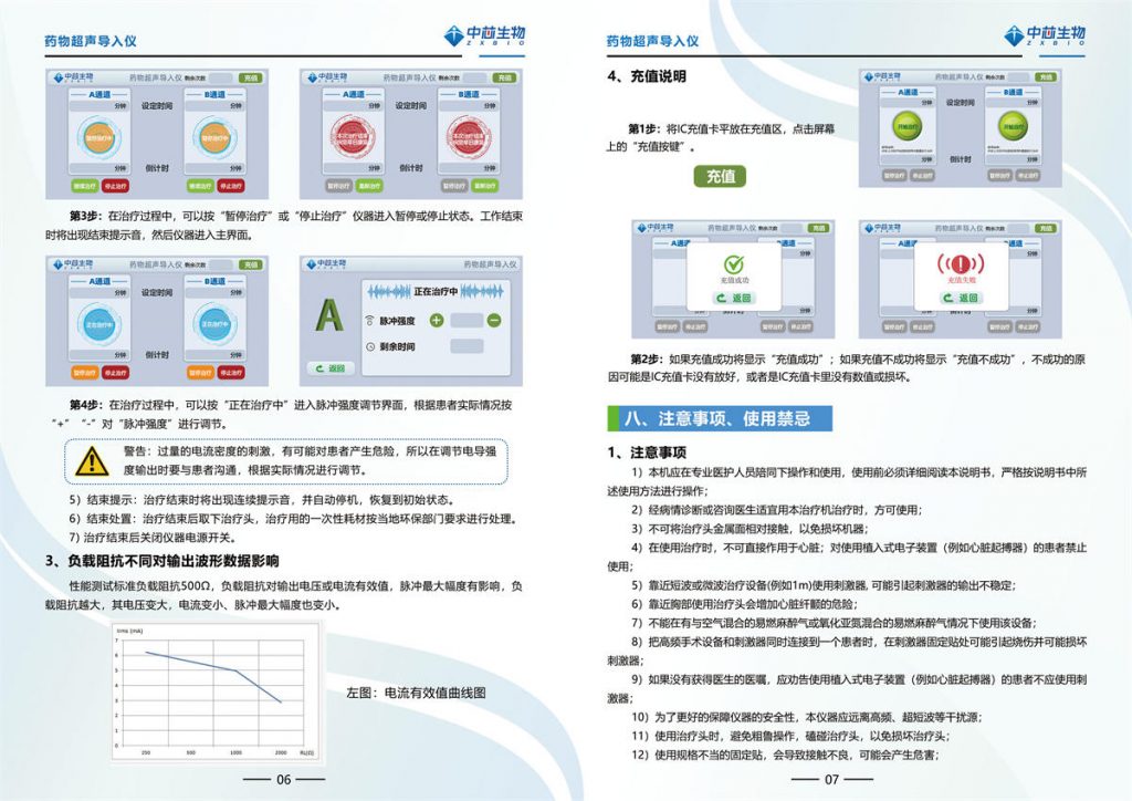 藥物超聲導(dǎo)入儀（ZXSW-CS-I）
